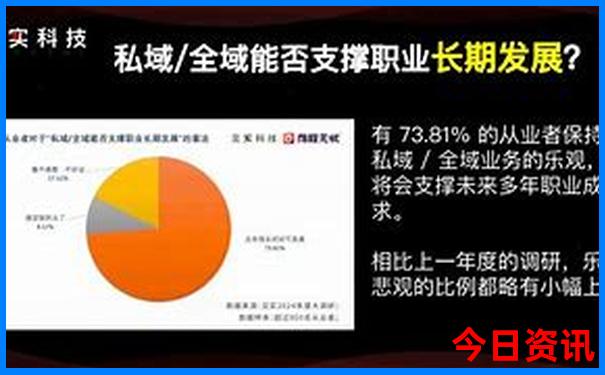 重庆周边适合二天自驾游的地方
